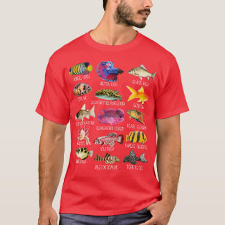 Fishkeeping Fish Species Biology Types Of Aquarium T-Shirt