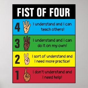 Fist of Four Check for Understanding Poster