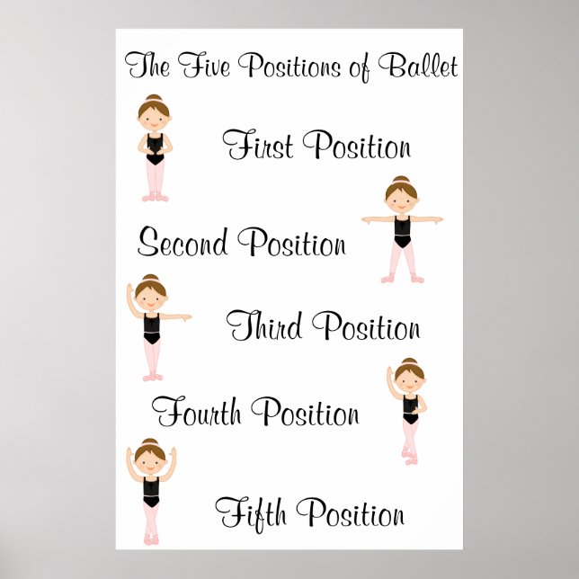 Five Ballet Positions Poster (Front)