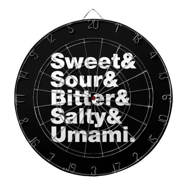 Five Basic Tastes Dartboard (Front)