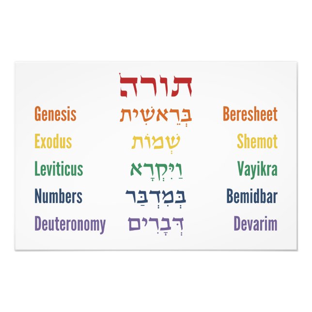 Five Books of the Torah Hebrew English in Rainbow Photo Print (Front)