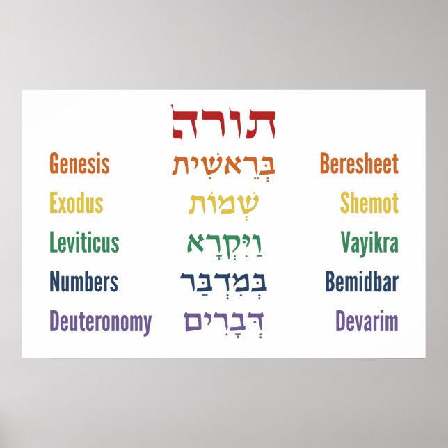 Five Books of the Torah Hebrew English in Rainbow  Poster (Front)