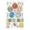 Five Elements Acupuncture Poster