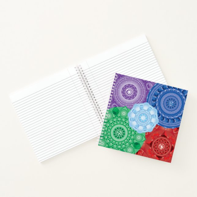 Five Elements Collage Mandala Spiral Notebook (Inside)
