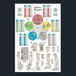 Five Elements of Acupuncture Points Poster<br><div class="desc">The five elements theory of acupuncture poster. The wall chart list the element points (Fire, Earth, Metal, Water and Wood). All colour coordinated for each of the meridians. The Back Shu, Front Mu, Source, Luo, Xi Cleft, Entry, Exit and Horary points are listed in large type for each meridian. The...</div>