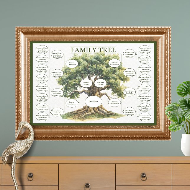 Five Generation Family Tree Ancestry Geneology Poster (Wall mounted fillable family tree poster)