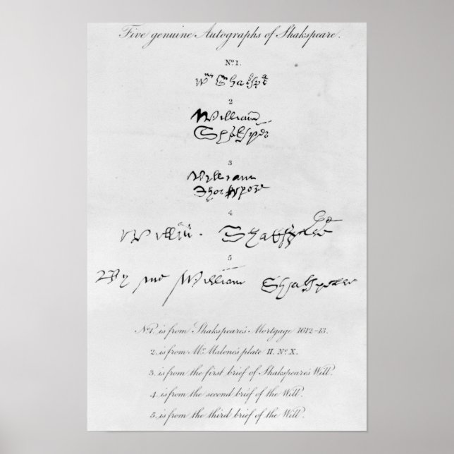 Five Genuine Autographs of William Shakespeare Poster (Front)