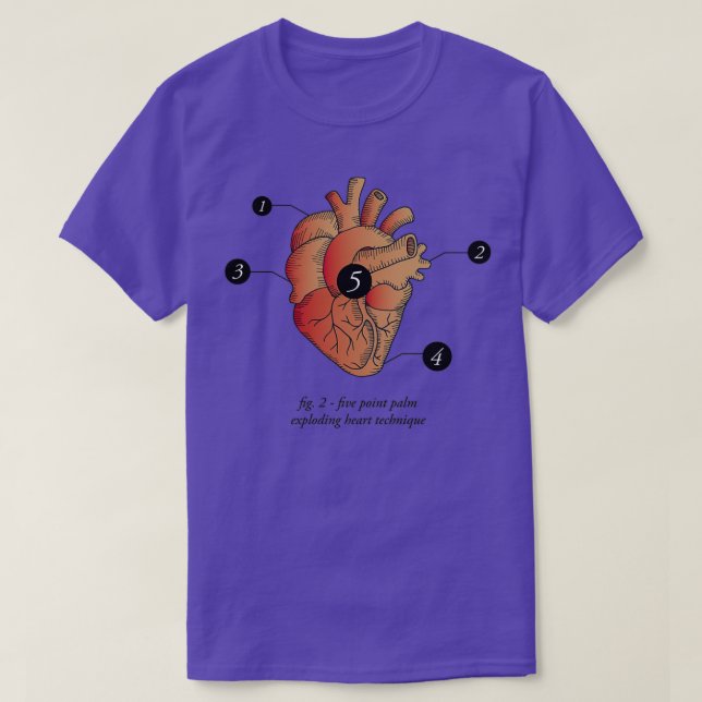 Five Point Palm Exploding Heart Technique T-Shirt (Design Front)