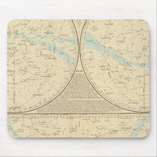 Fixed Stars map Mouse Mat