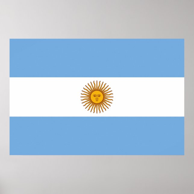 Flag of Argentina Poster (Front)