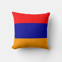 Flag of Armenia colours