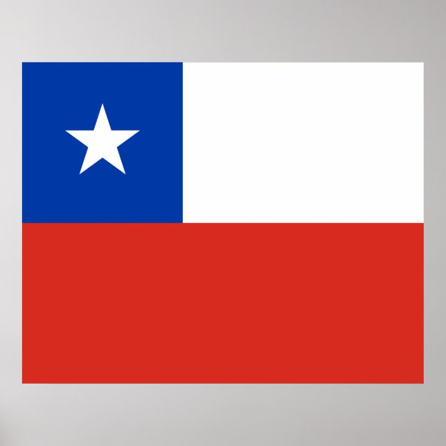 Flag of Chile Poster (Front)