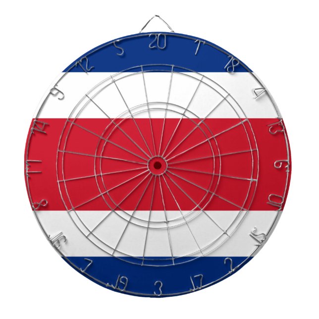 Flag of Costa Rica Dartboard (Front)