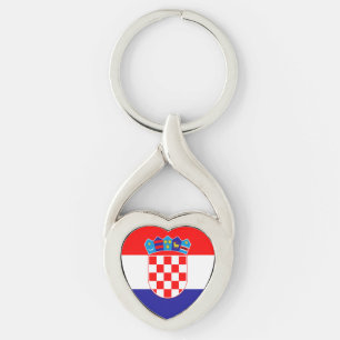 Flag of Croatia Key Ring