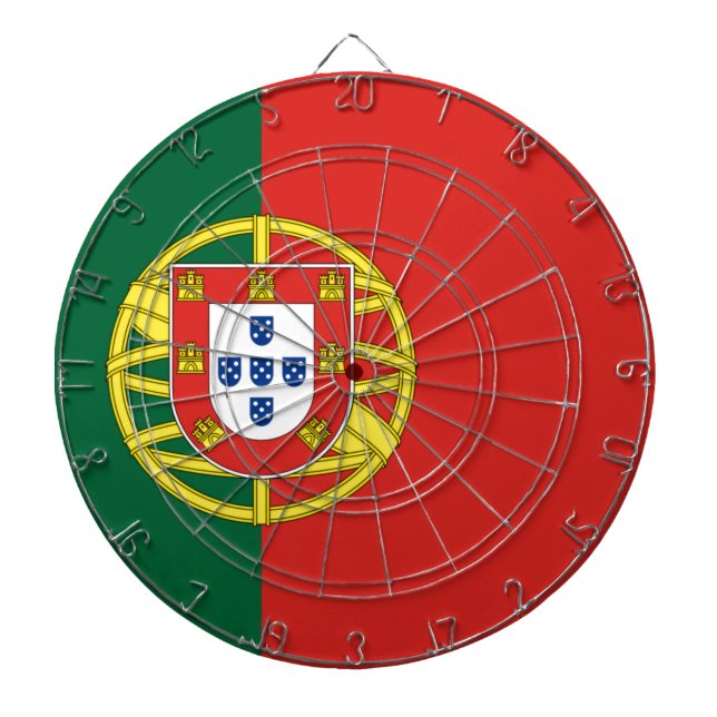 Flag of Portugal Dartboard (Front)