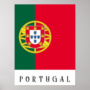 Flag of Portugal for Day of Portugal holiday Poster
