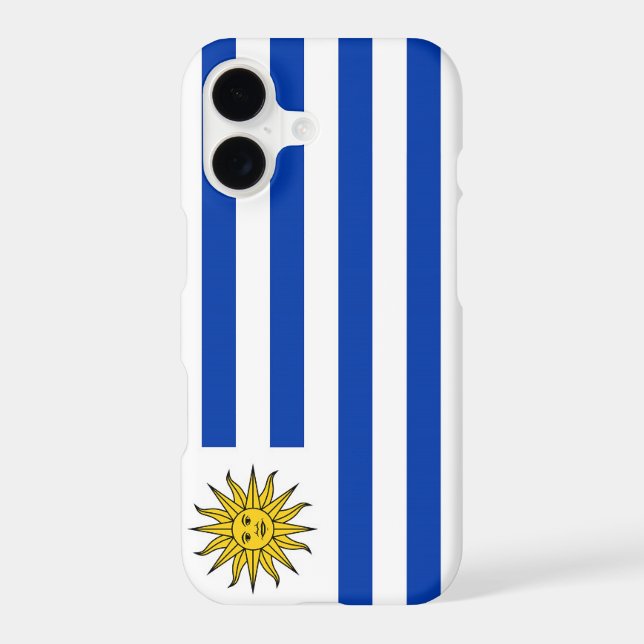Flag of Uruguay (Back)