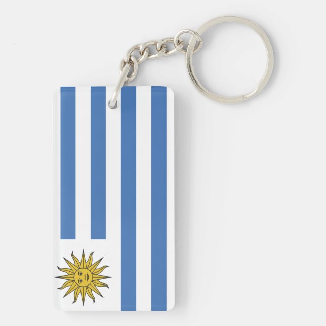 Flag of Uruguay Key Ring (Back)