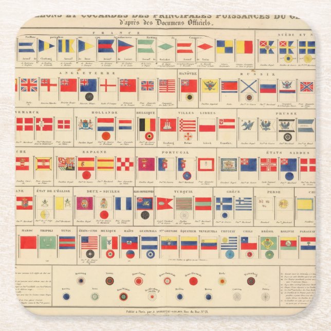 Flags, Badges Square Paper Coaster (Front)