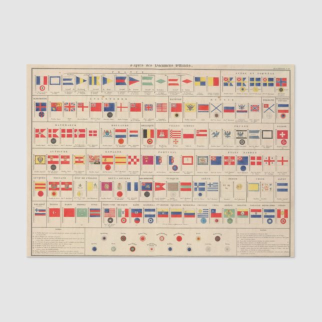 Flags, Badges Tissue Paper (Front)