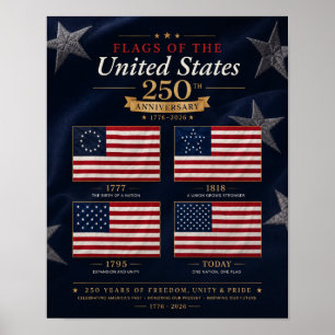 Flags History United States 250th Anniversary Poster