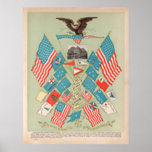 Flags of American History (1901) Historic USA Poster