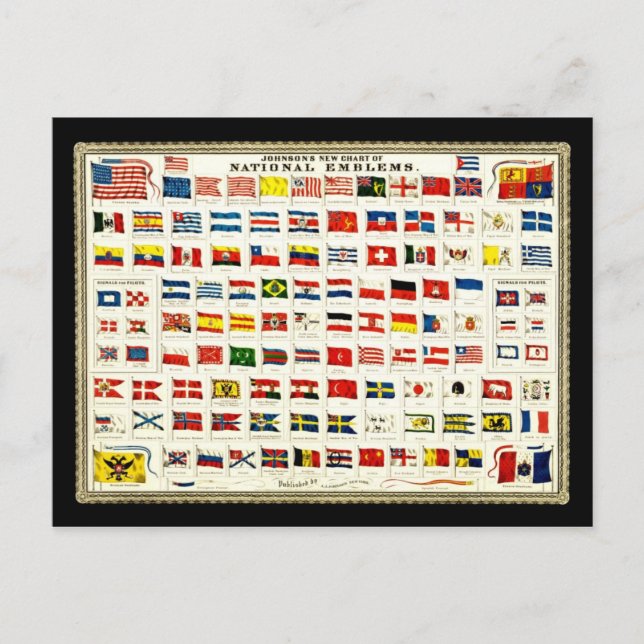 Flags of Countries - Vintage Chart Postcard (Front)