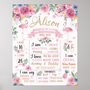 Flamingo Flowers Summer Luau Birthday sign