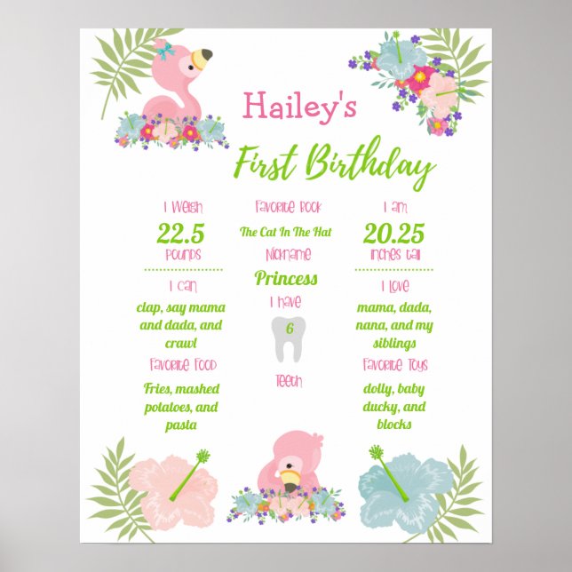 Flamingo Party 1st Birthday Milestone Poster (Front)