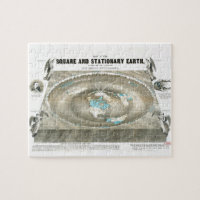 Flat Earth Map