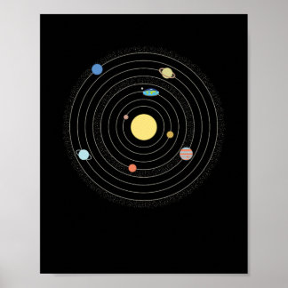 Flat Earth Universe Planet Poster