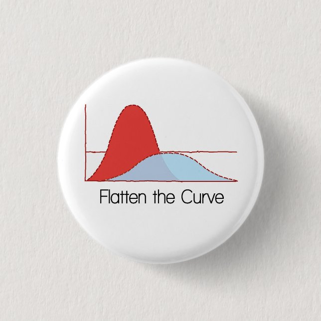 Flatten the curve button (Front)