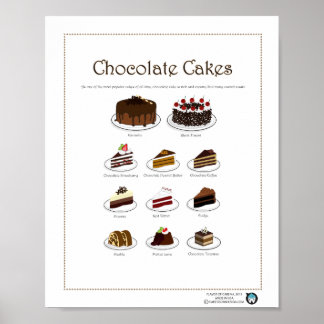Flavour of Cakes, Chocolate, 8X10 Poster