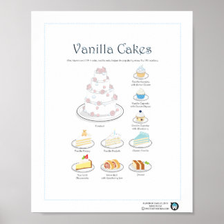 Flavour of Cakes, Vanilla, 8X10 Poster