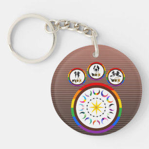 Flex. Hex. Vex. Body Positive LGBTQIA Witches Key Ring