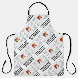 Flight Or Fight Is A Matter Of Gut Hormones Apron