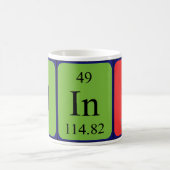 Flint periodic table name mug (Center)