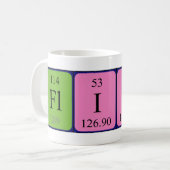 Flint periodic table name mug (Front Left)