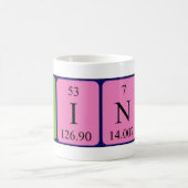 Flint periodic table name mug (Center)