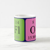 Flo periodic table name mug (Center)