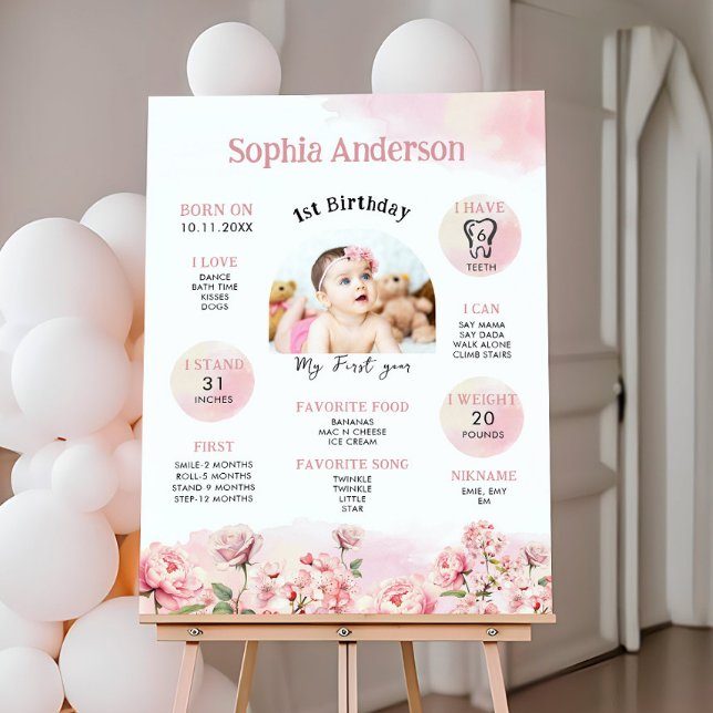 Floral 1st Birthday Milestone  Photo Print (Creator Uploaded)