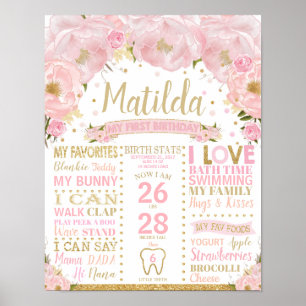 Floral 1st Birthday Milestones Birth Stats Poster