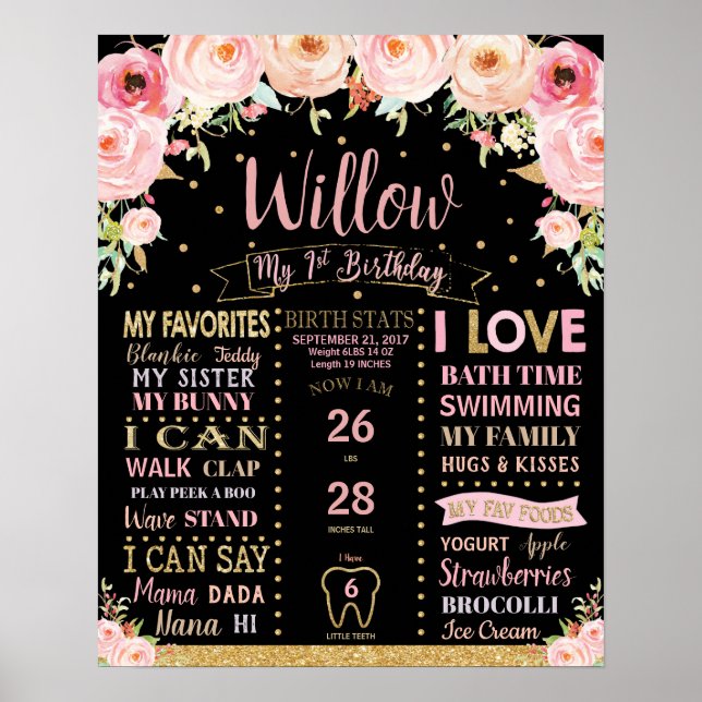 Floral 1st Birthday Milestones Birth Stats Sign (Front)
