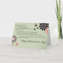Floral Birthomther's Day Card