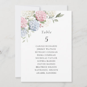 Floral Blue Pink Hydrangea Table Seating Chart Invitation