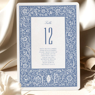 Floral Blue William Morris Table Number Cards