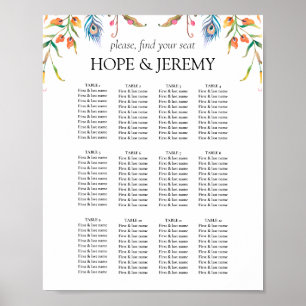 Floral Botanical Wildflowers Wedding Seating Chart