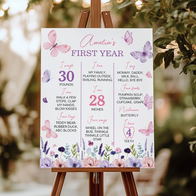 Floral Butterfly Garden Birthday Milestone Sign (Creator Uploaded)