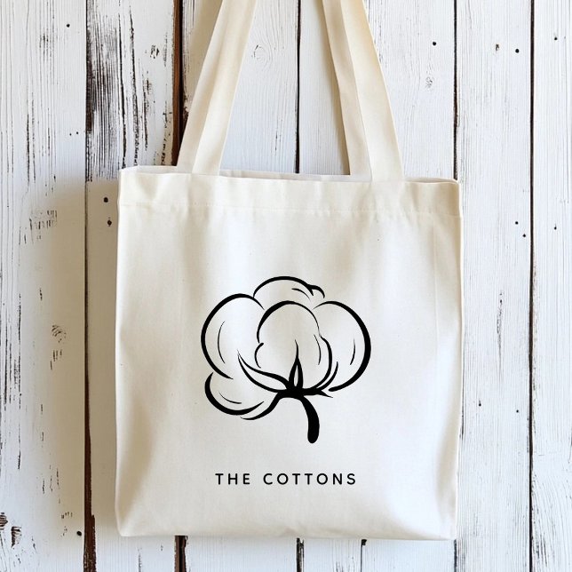 Floral Cotton Boll Personalised Tote Bag (Creator Uploaded)