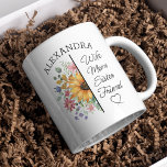 Floral Custom Name & Text Wife Mum Sister Friend Coffee Mug<br><div class="desc">The perfect gift for the perfect wife,  mum,  sister,  friend,  daughter,  aunt,  teacher,  and more! This pretty mug features colourful wildflowers,  a sunflower and your custom text. Click "Personalise this Template" to easily add,  change or remove the featured text. Great for birthdays,  Mother's Day,  Christmas or just because.</div>
